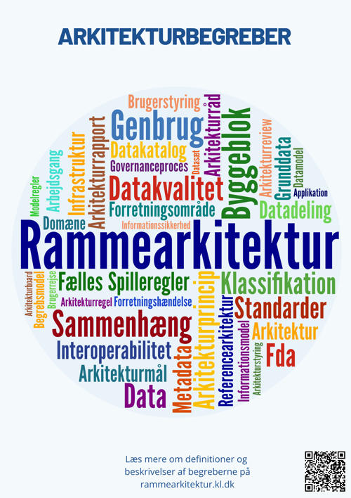 centrale begreber om den fælleskommunale rammearkitektur