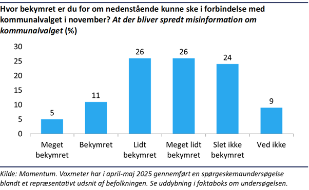 Et billede, der indeholder tekst, skærmbillede, display/skærm/fremvisning, Font/skrifttype
AI-genereret indhold kan være ukorrekt.
